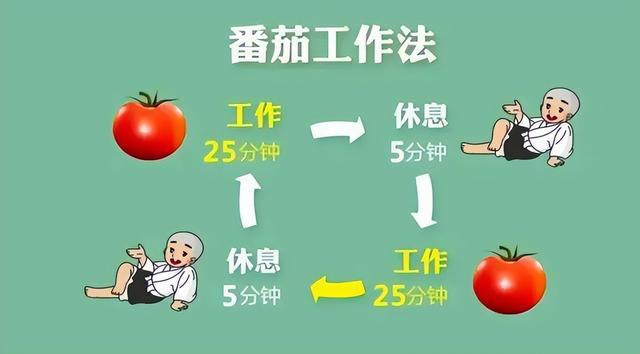 还在为你的孩子看手机烦恼吗？中国网民突破10.5亿，普及率达74%