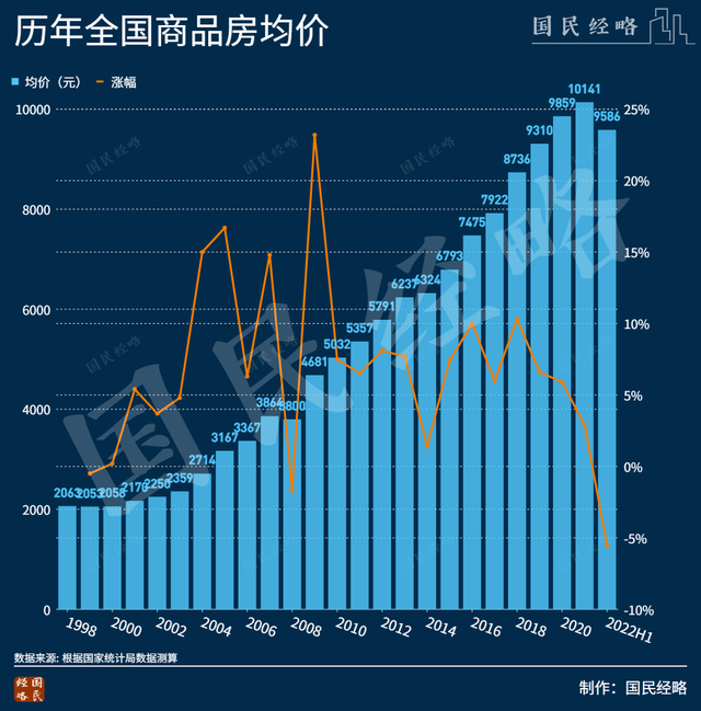 最新世界500强揭榜：谁是最大赢家？哪些城市挂零？