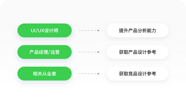 世界杯专题丨8500字拆解懂球帝